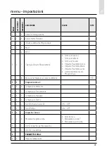 Предварительный просмотр 39 страницы CHAFFOTEAUX 3318870 Assembly And Operation Instructions Manual