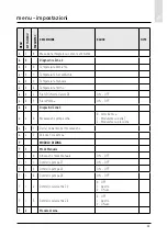 Предварительный просмотр 41 страницы CHAFFOTEAUX 3318870 Assembly And Operation Instructions Manual