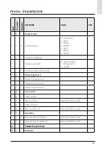 Предварительный просмотр 43 страницы CHAFFOTEAUX 3318870 Assembly And Operation Instructions Manual