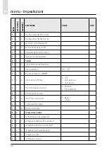 Предварительный просмотр 44 страницы CHAFFOTEAUX 3318870 Assembly And Operation Instructions Manual