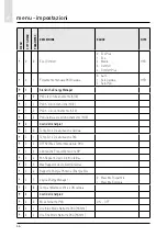 Предварительный просмотр 46 страницы CHAFFOTEAUX 3318870 Assembly And Operation Instructions Manual