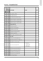 Предварительный просмотр 47 страницы CHAFFOTEAUX 3318870 Assembly And Operation Instructions Manual