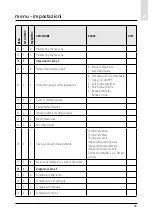 Предварительный просмотр 53 страницы CHAFFOTEAUX 3318870 Assembly And Operation Instructions Manual