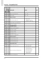 Предварительный просмотр 54 страницы CHAFFOTEAUX 3318870 Assembly And Operation Instructions Manual