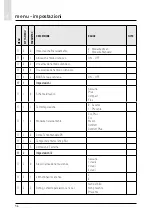 Предварительный просмотр 56 страницы CHAFFOTEAUX 3318870 Assembly And Operation Instructions Manual