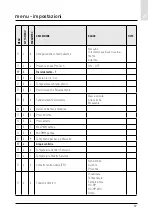 Предварительный просмотр 57 страницы CHAFFOTEAUX 3318870 Assembly And Operation Instructions Manual