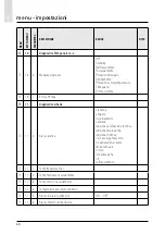 Предварительный просмотр 60 страницы CHAFFOTEAUX 3318870 Assembly And Operation Instructions Manual