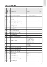 Предварительный просмотр 97 страницы CHAFFOTEAUX 3318870 Assembly And Operation Instructions Manual