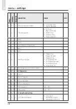 Предварительный просмотр 100 страницы CHAFFOTEAUX 3318870 Assembly And Operation Instructions Manual