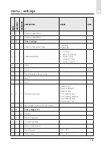 Предварительный просмотр 103 страницы CHAFFOTEAUX 3318870 Assembly And Operation Instructions Manual