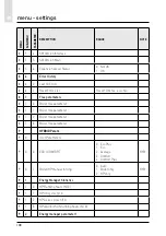 Предварительный просмотр 108 страницы CHAFFOTEAUX 3318870 Assembly And Operation Instructions Manual