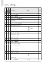 Предварительный просмотр 110 страницы CHAFFOTEAUX 3318870 Assembly And Operation Instructions Manual