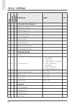 Предварительный просмотр 112 страницы CHAFFOTEAUX 3318870 Assembly And Operation Instructions Manual