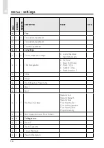 Предварительный просмотр 114 страницы CHAFFOTEAUX 3318870 Assembly And Operation Instructions Manual