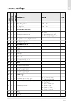 Предварительный просмотр 115 страницы CHAFFOTEAUX 3318870 Assembly And Operation Instructions Manual