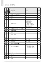 Предварительный просмотр 116 страницы CHAFFOTEAUX 3318870 Assembly And Operation Instructions Manual