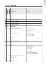 Предварительный просмотр 117 страницы CHAFFOTEAUX 3318870 Assembly And Operation Instructions Manual