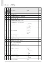 Предварительный просмотр 120 страницы CHAFFOTEAUX 3318870 Assembly And Operation Instructions Manual