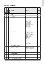 Предварительный просмотр 155 страницы CHAFFOTEAUX 3318870 Assembly And Operation Instructions Manual