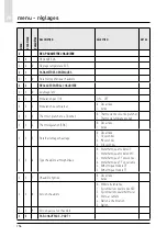 Предварительный просмотр 156 страницы CHAFFOTEAUX 3318870 Assembly And Operation Instructions Manual