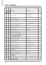 Предварительный просмотр 158 страницы CHAFFOTEAUX 3318870 Assembly And Operation Instructions Manual