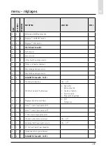 Предварительный просмотр 159 страницы CHAFFOTEAUX 3318870 Assembly And Operation Instructions Manual