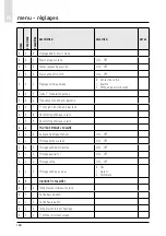 Предварительный просмотр 160 страницы CHAFFOTEAUX 3318870 Assembly And Operation Instructions Manual