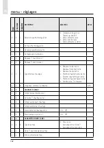 Предварительный просмотр 162 страницы CHAFFOTEAUX 3318870 Assembly And Operation Instructions Manual