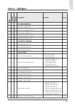 Предварительный просмотр 163 страницы CHAFFOTEAUX 3318870 Assembly And Operation Instructions Manual