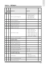 Предварительный просмотр 165 страницы CHAFFOTEAUX 3318870 Assembly And Operation Instructions Manual