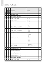 Предварительный просмотр 166 страницы CHAFFOTEAUX 3318870 Assembly And Operation Instructions Manual