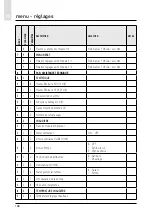 Предварительный просмотр 168 страницы CHAFFOTEAUX 3318870 Assembly And Operation Instructions Manual