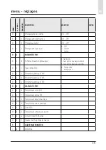 Предварительный просмотр 173 страницы CHAFFOTEAUX 3318870 Assembly And Operation Instructions Manual