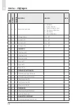 Предварительный просмотр 174 страницы CHAFFOTEAUX 3318870 Assembly And Operation Instructions Manual