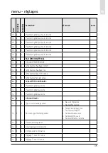 Предварительный просмотр 175 страницы CHAFFOTEAUX 3318870 Assembly And Operation Instructions Manual