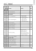 Предварительный просмотр 177 страницы CHAFFOTEAUX 3318870 Assembly And Operation Instructions Manual