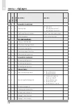 Предварительный просмотр 178 страницы CHAFFOTEAUX 3318870 Assembly And Operation Instructions Manual