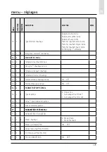 Предварительный просмотр 179 страницы CHAFFOTEAUX 3318870 Assembly And Operation Instructions Manual