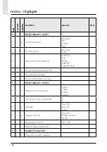 Предварительный просмотр 180 страницы CHAFFOTEAUX 3318870 Assembly And Operation Instructions Manual