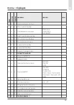 Предварительный просмотр 181 страницы CHAFFOTEAUX 3318870 Assembly And Operation Instructions Manual