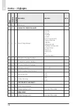 Предварительный просмотр 184 страницы CHAFFOTEAUX 3318870 Assembly And Operation Instructions Manual