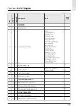 Предварительный просмотр 215 страницы CHAFFOTEAUX 3318870 Assembly And Operation Instructions Manual