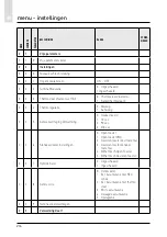 Предварительный просмотр 216 страницы CHAFFOTEAUX 3318870 Assembly And Operation Instructions Manual