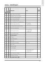 Предварительный просмотр 217 страницы CHAFFOTEAUX 3318870 Assembly And Operation Instructions Manual