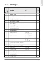 Предварительный просмотр 219 страницы CHAFFOTEAUX 3318870 Assembly And Operation Instructions Manual