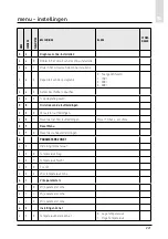 Предварительный просмотр 221 страницы CHAFFOTEAUX 3318870 Assembly And Operation Instructions Manual