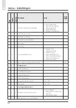 Предварительный просмотр 222 страницы CHAFFOTEAUX 3318870 Assembly And Operation Instructions Manual