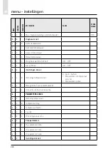 Предварительный просмотр 224 страницы CHAFFOTEAUX 3318870 Assembly And Operation Instructions Manual