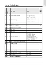 Предварительный просмотр 225 страницы CHAFFOTEAUX 3318870 Assembly And Operation Instructions Manual