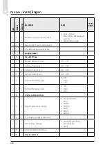 Предварительный просмотр 226 страницы CHAFFOTEAUX 3318870 Assembly And Operation Instructions Manual